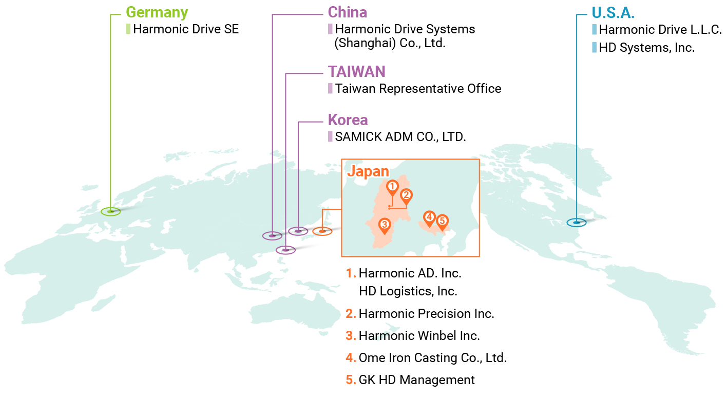 [U.S.A.] Harmonic Drive L.L.C. / HD Systems, Inc. [Japan] Harmonic AD, Inc. / Harmonic Precision Inc. / HD Logistics, Inc. / GK HD Management / Winbel Corporation / Ome Iron Casting Co., Ltd. [Korea] SAMICK ADM CO., LTD. [China] Harmonic Drive Systems (Shanghai) Co., Ltd. [Taiwan, R.O.C.] Taiwan Representative Office [Germany] Harmonic Drive SE