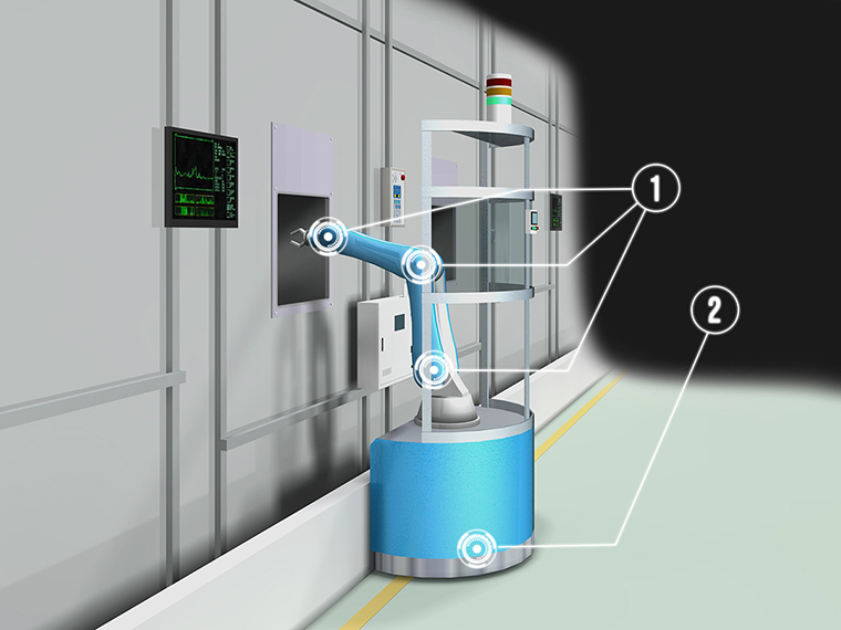 Collaborative robots + AGV