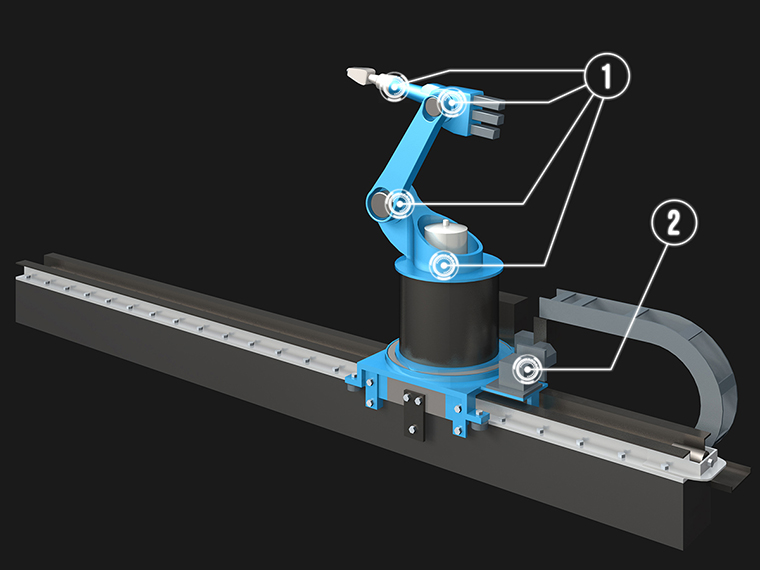 6-axis robots + travel carriages